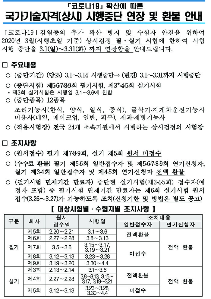 200313_국가기술자격(상시) 시행중단연장 및 환불 안내-1.jpg
