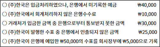 2025년도_주택관리사보_1차_1교시_문제21_지문.jpg