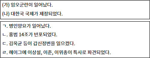 2025년도_관광통역안내사_1차_1교시_문제22_지문.jpg