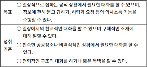 2025년도_한국어교육능력검정_1차_2교시_문제102_지문.jpg
