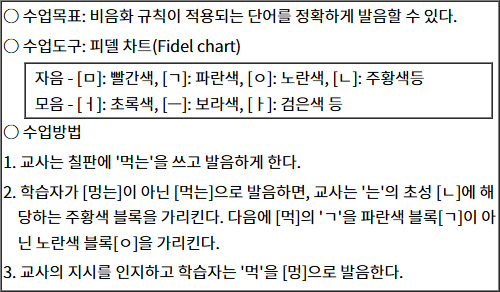 2025년도_한국어교육능력검정_1차_2교시_문제57_지문.jpg