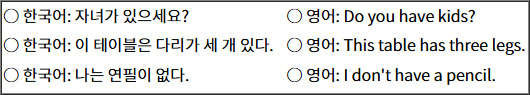 2025년도_한국어교육능력검정_1차_1교시_문제70_지문.jpg