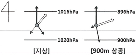 2025년도_변리사_1차_3교시_문제36.jpg