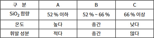 2025년도_변리사_1차_3교시_문제33.jpg