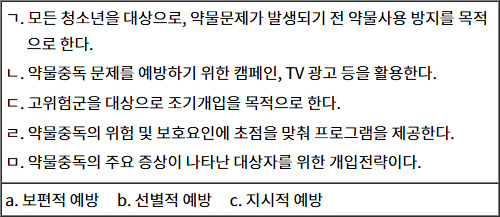 2025년도_청소년상담사1급_1차_2교시_문제71_지문.jpg