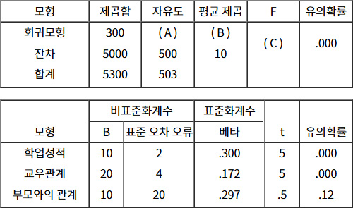 2025년도_청소년상담사1급_2차_1교시_문제39_지문.jpg
