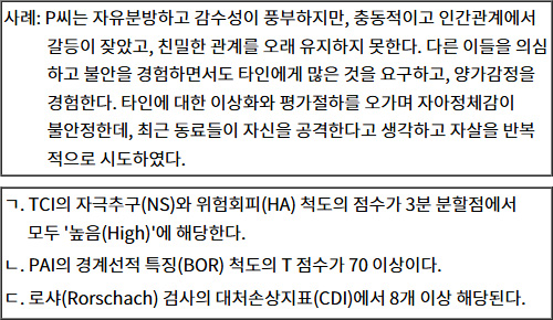 2025년도_청소년상담사1급_2차_1교시_문제70_지문.jpg