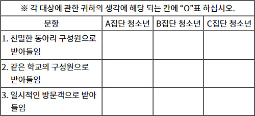 2025년도_사회복지사-1급_1차_1교시_문제33_지문.jpg