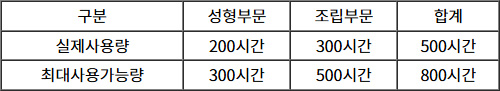 2025년도_관세사_1차_2교시_문제73.jpg