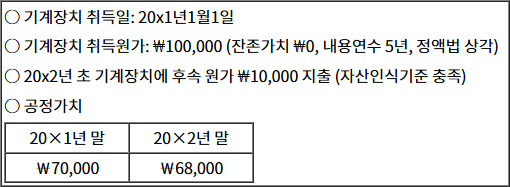 2025년도_관세사_1차_2교시_문제49_지문.jpg