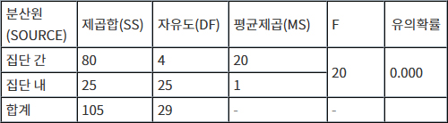 2025년도_청소년지도사1급_1차_1교시_문제74.jpg