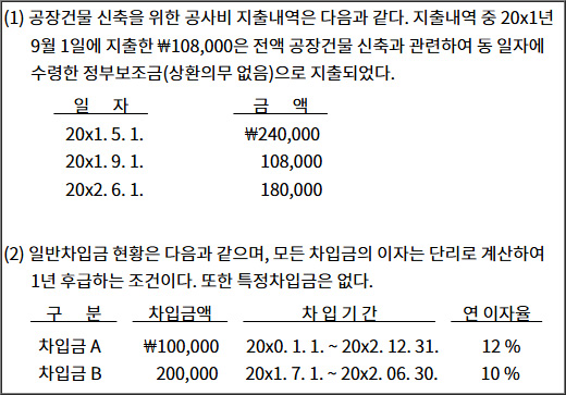 2025년도_감정평가사_1차_2교시_문제45_지문.jpg