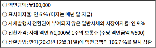2025년도_감정평가사_1차_2교시_문제58.jpg