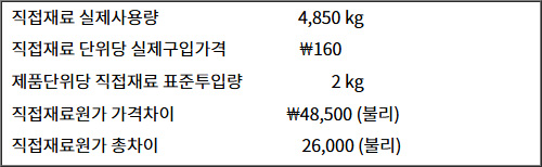2025년도_감정평가사_1차_2교시_문제75.jpg