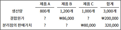 2025년도_감정평가사_1차_2교시_문제74.jpg