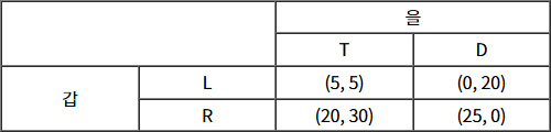 2025년도_감정평가사_1차_1교시_문제55_지문.jpg