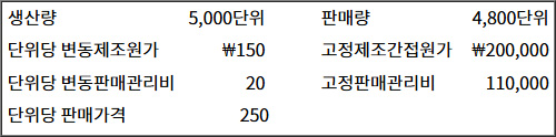 2025년도_감정평가사_1차_2교시_문제78.jpg