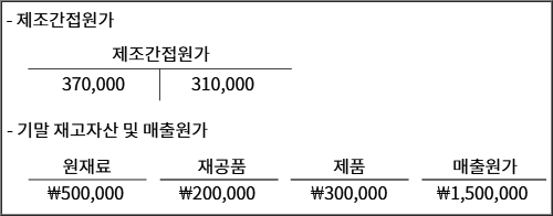 2025년도_감정평가사_1차_2교시_문제72.jpg