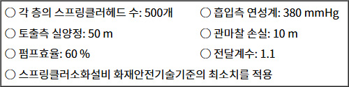 2025년도_소방시설관리사_1차_1교시_문제104_지문.jpg