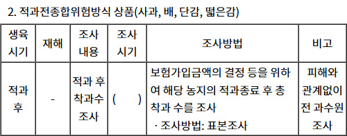 2025년도_손해평가사_1차_1교시_문제48_지문.jpg