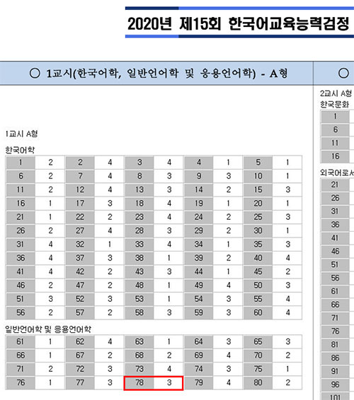 20년도-한국어교육능력검정-정답.jpg