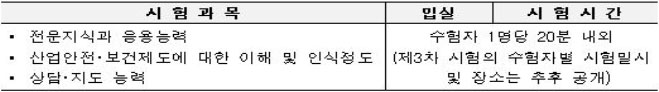 2026년도-산업보건지도사_시험시간-4.jpg